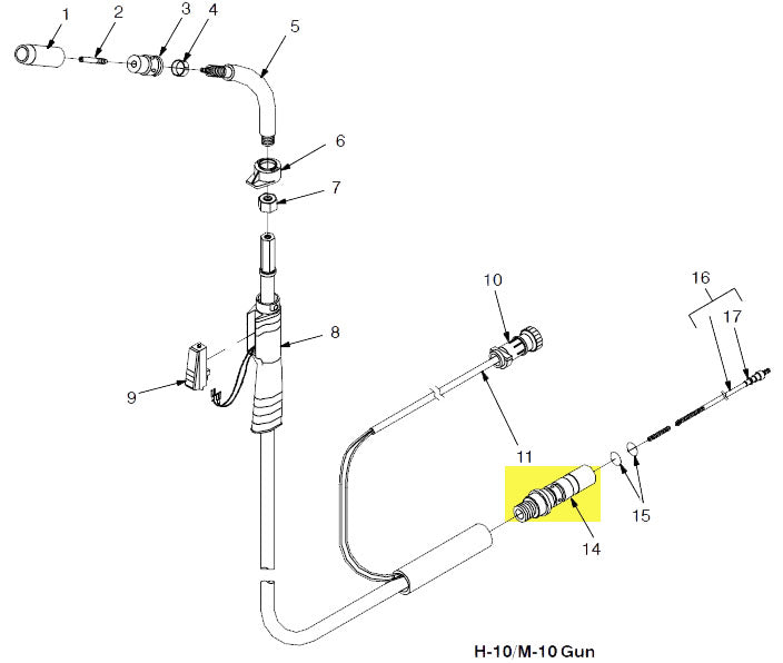 Miller Feeder Connector