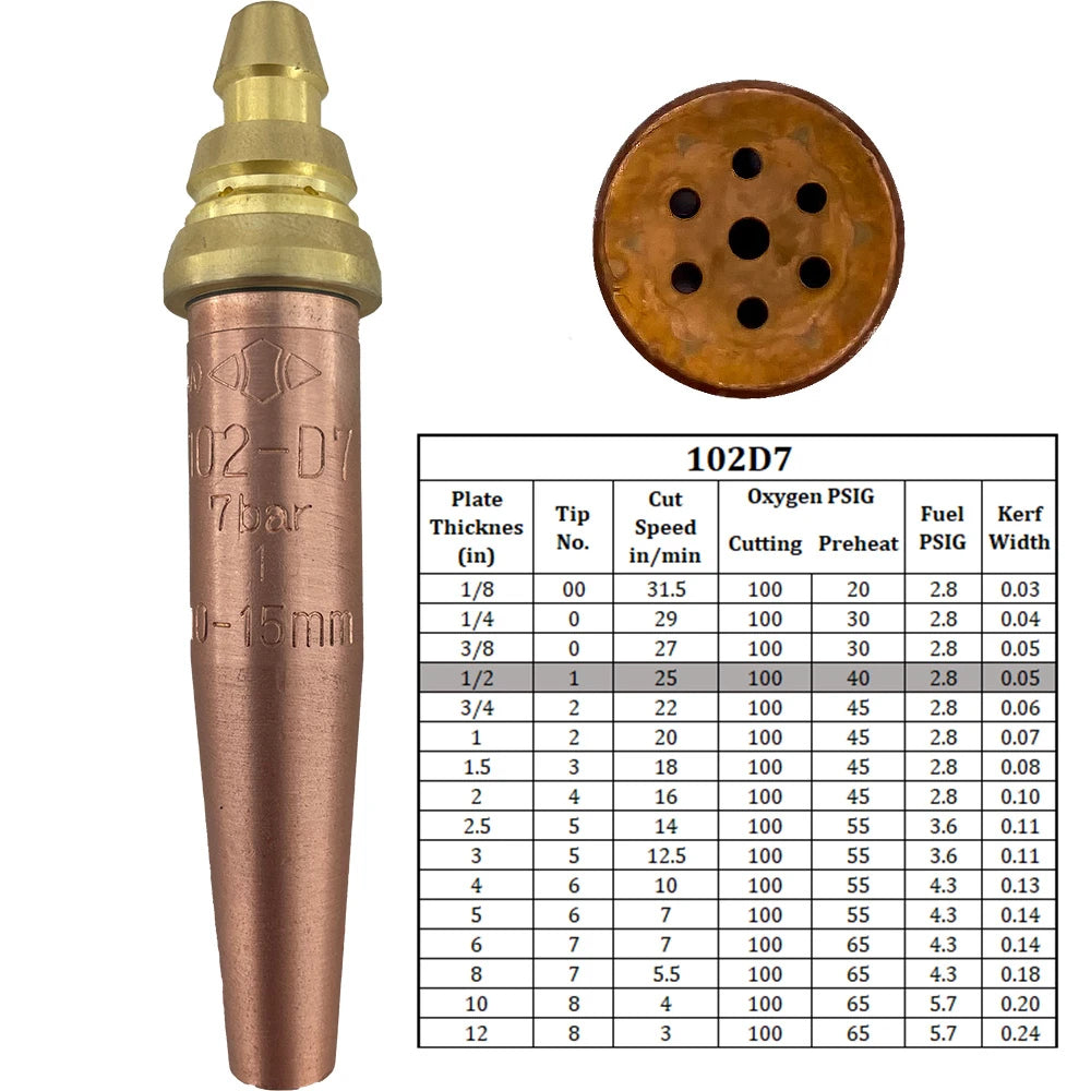 Koike Acetylene Cutting Tip - Size 1