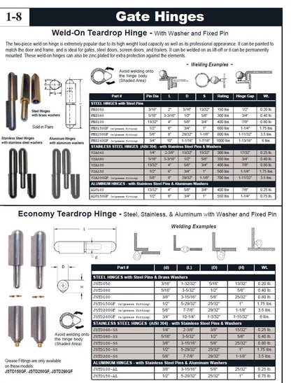 Intercon 3-3/16" Steel Hinge