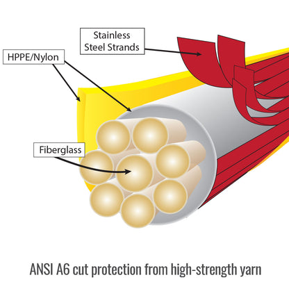 Black Stallion AccuFlex™ A6 Cut Resistant Coated Glove Inside View