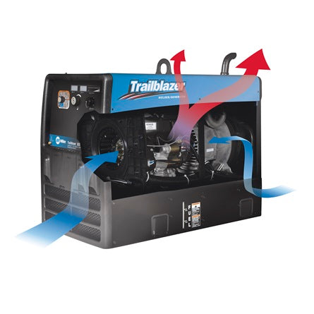 Miller Trailblazer 325 Welder/Generator (Kohler) w/ GFCI - 907797001